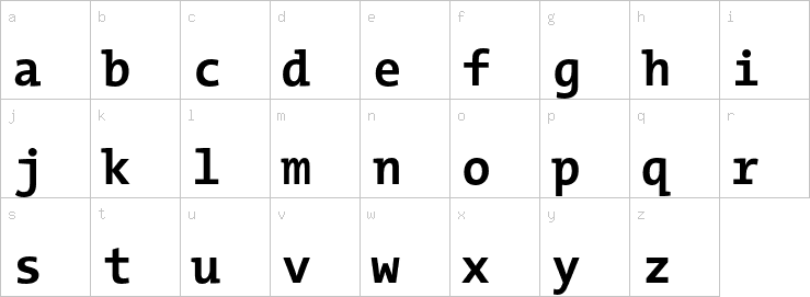 Lowercase characters