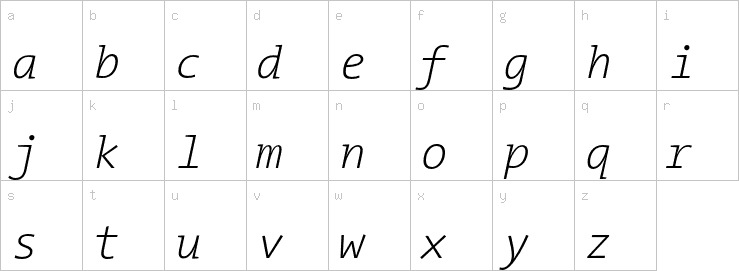Lowercase characters
