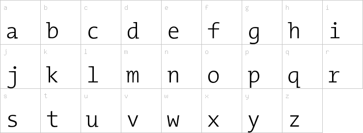 Lowercase characters