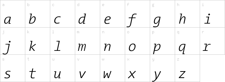 Lowercase characters