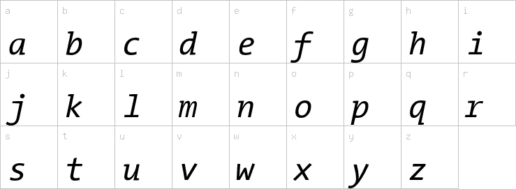 Lowercase characters