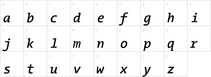 Lowercase characters