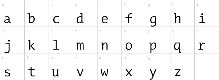 Lowercase characters