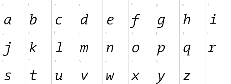 Lowercase characters