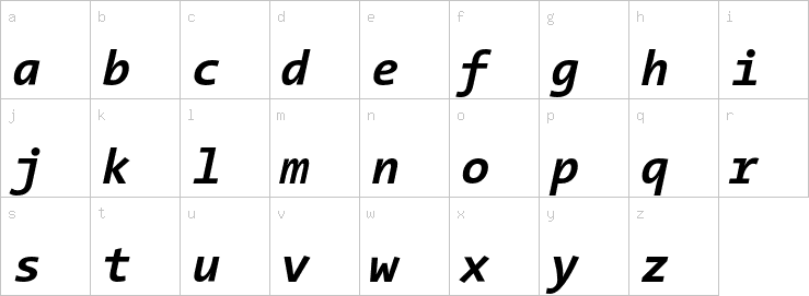 Lowercase characters
