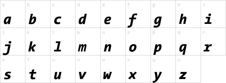 Lowercase characters