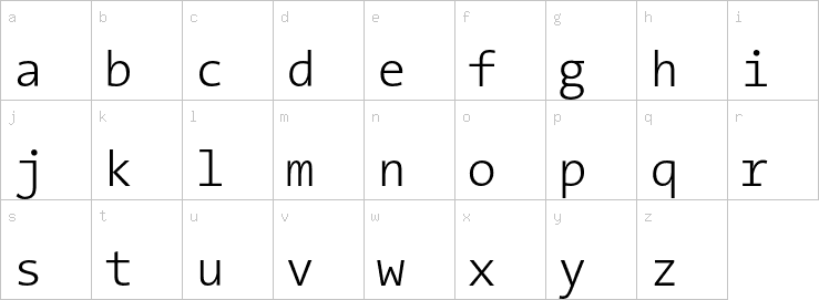 Lowercase characters