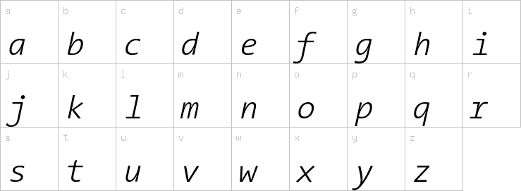 Lowercase characters