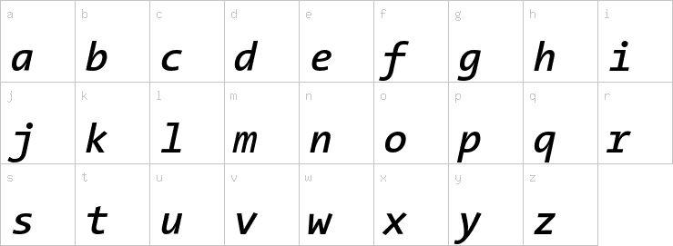 Lowercase characters