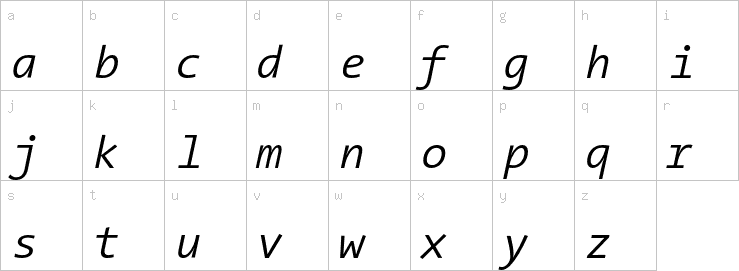 Lowercase characters