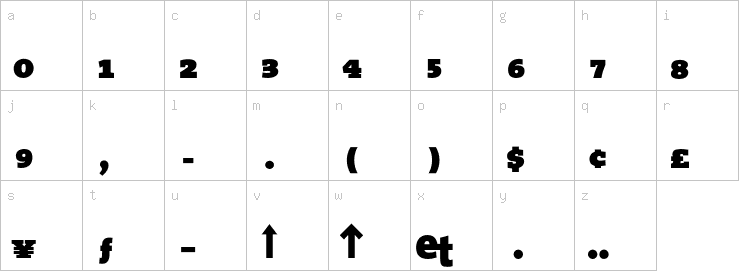 Lowercase characters