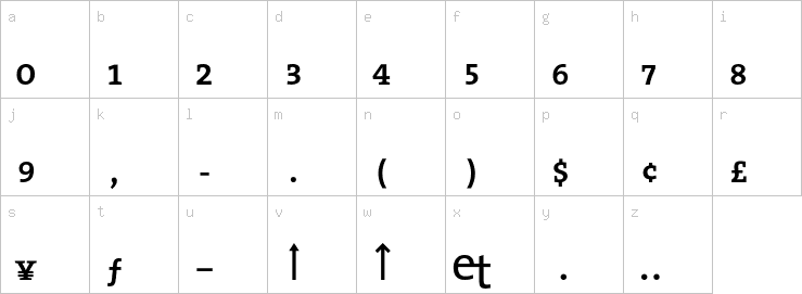 Lowercase characters