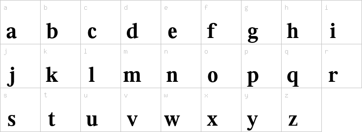 Lowercase characters