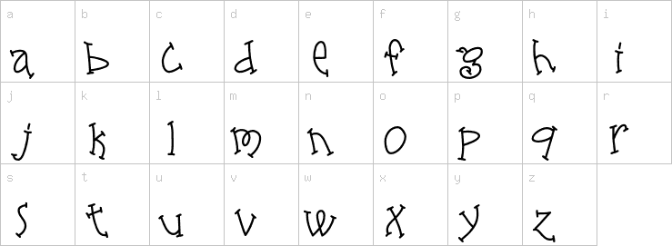 Lowercase characters