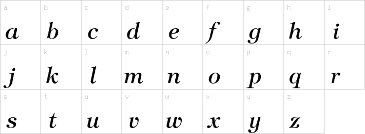 Lowercase characters