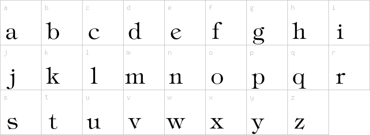 Lowercase characters