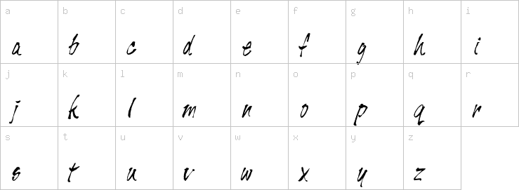 Lowercase characters