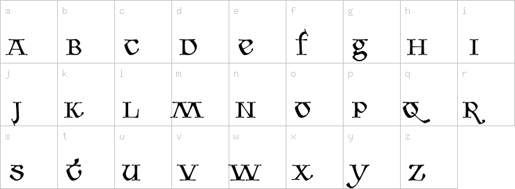 Lowercase characters