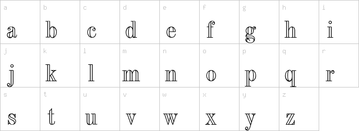 Lowercase characters