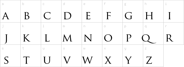 Lowercase characters