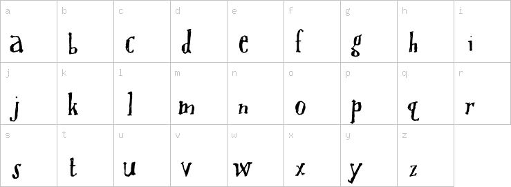 Lowercase characters