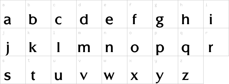 Lowercase characters