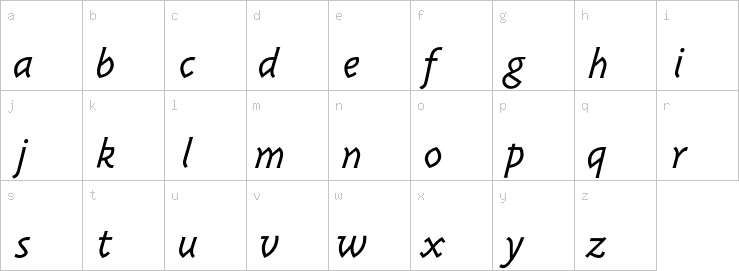 Lowercase characters