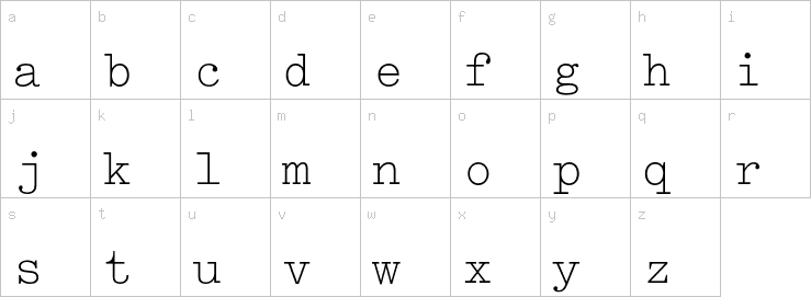 Lowercase characters