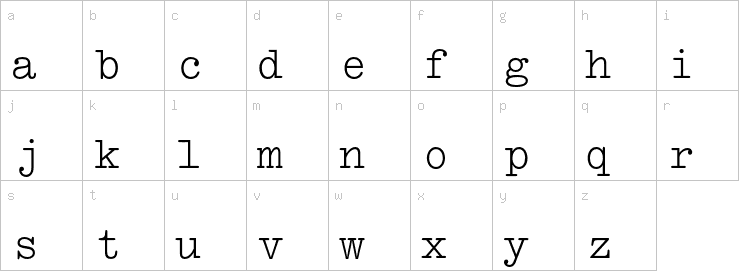 Lowercase characters