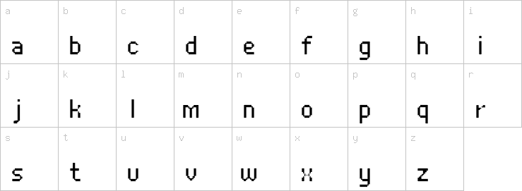 Lowercase characters