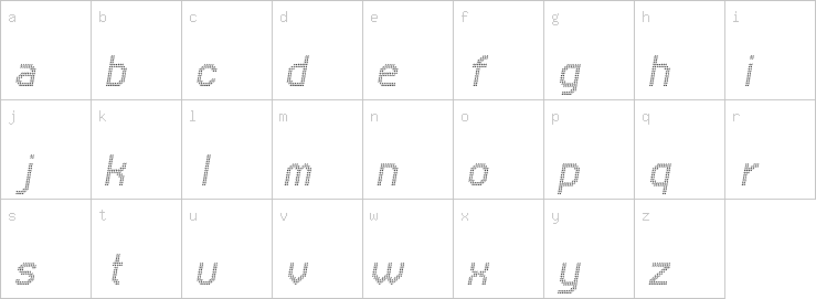 Lowercase characters