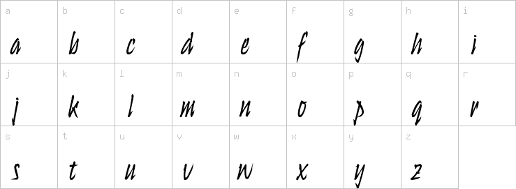 Lowercase characters