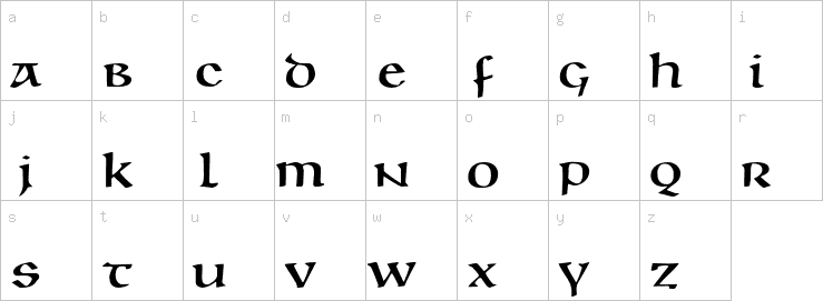 Lowercase characters