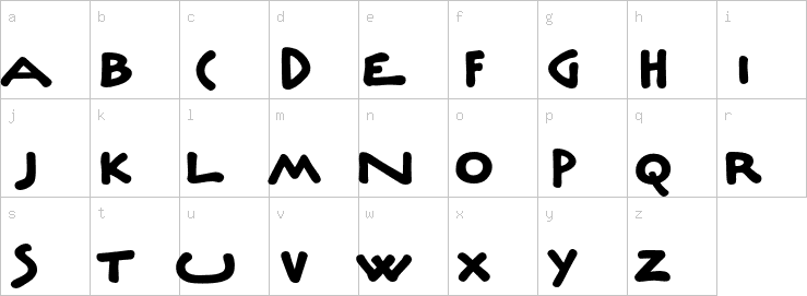 Lowercase characters