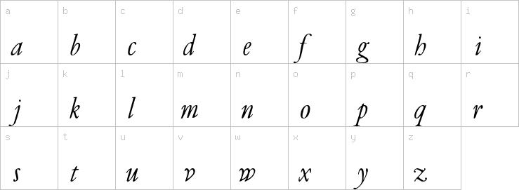 Lowercase characters