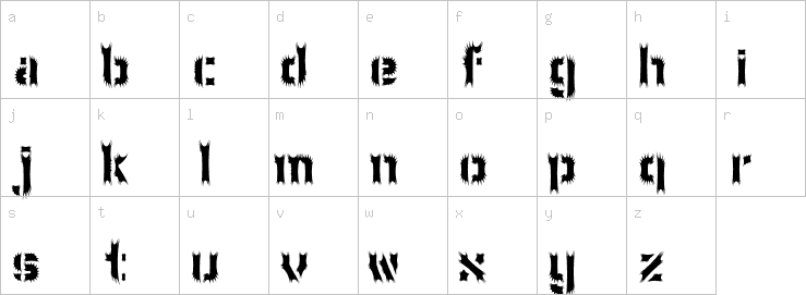 Lowercase characters