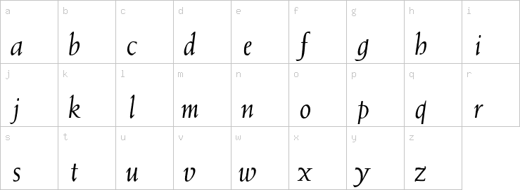 Lowercase characters