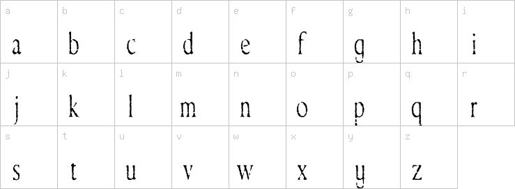 Lowercase characters