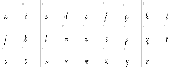 Lowercase characters