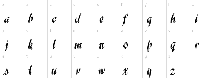 Lowercase characters