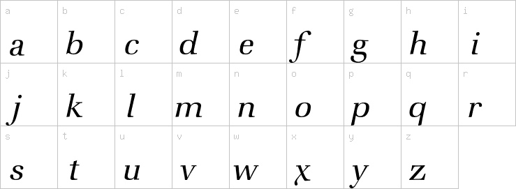 Lowercase characters