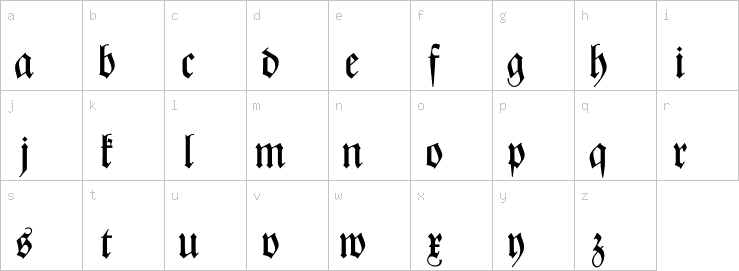 Lowercase characters