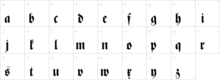 Lowercase characters