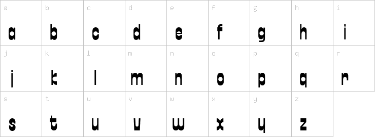 Lowercase characters