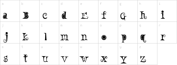 Lowercase characters