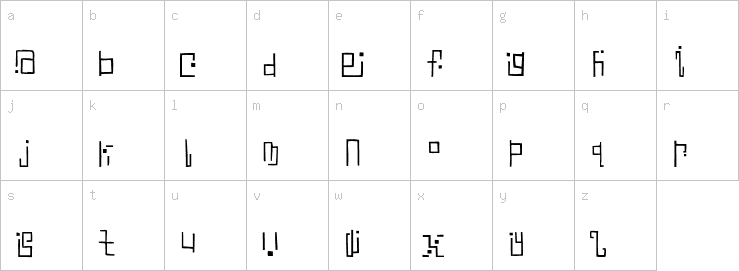 Lowercase characters