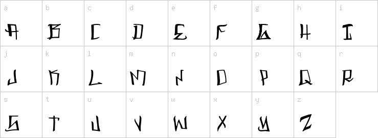 Lowercase characters