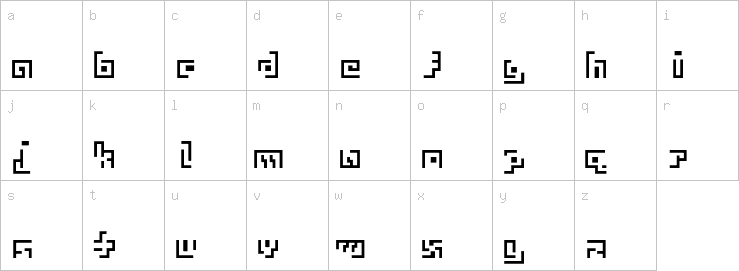 Lowercase characters