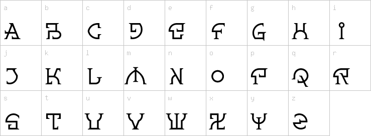 Lowercase characters