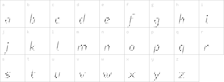 Lowercase characters